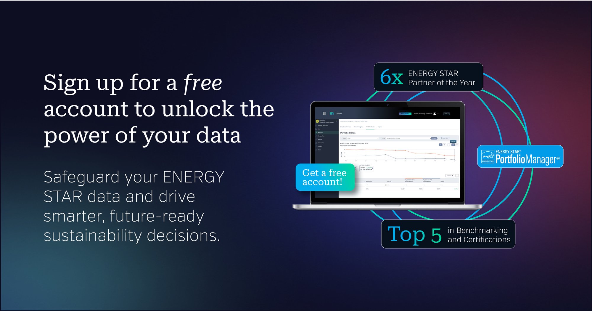 Free Measurabl Account Free Measurabl Account